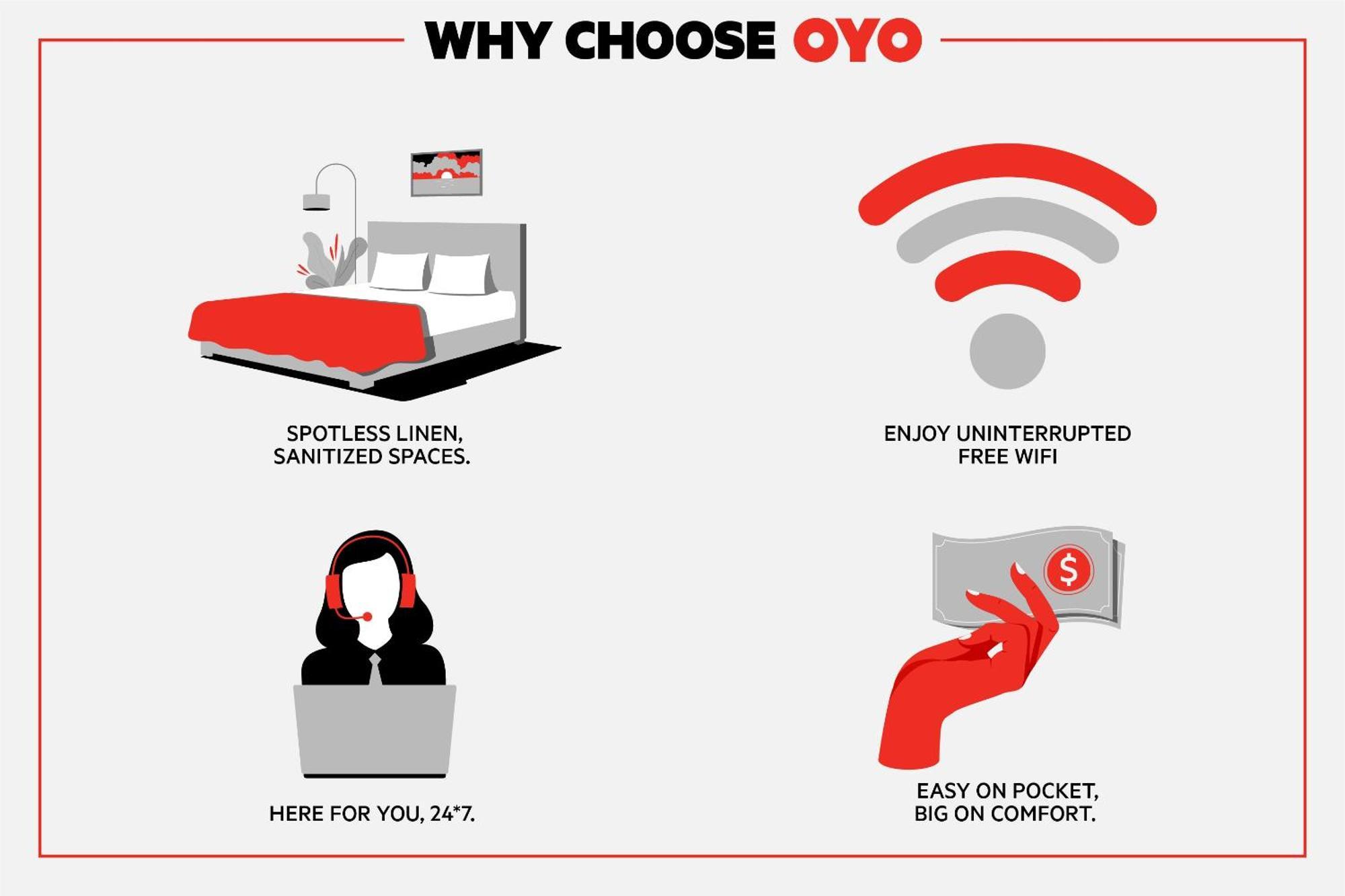 Oyo Hotel Durant Ms Bowling Green Rd 外观 照片
